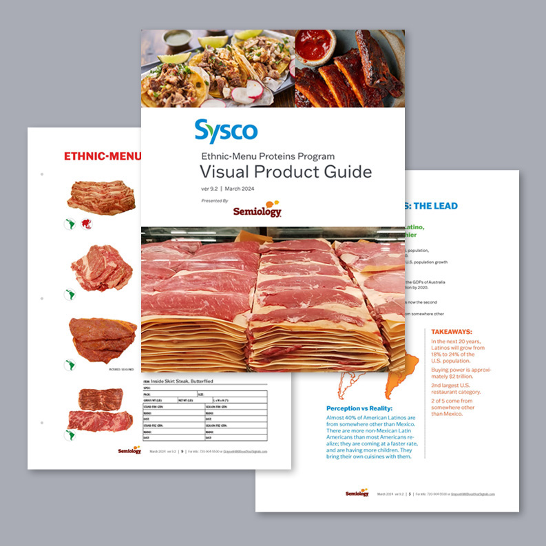 Sample pages from the ethnic menu protein program